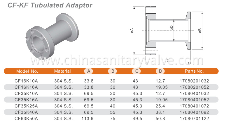 CF-KF Tubulated Adaptor